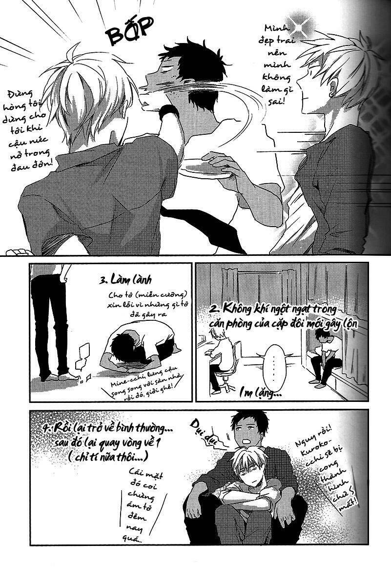 Trang truyện page_7 trong truyện tranh Kuroko – Tuyển Thủ Vô hình: 24 Seconds Rule - Chapter 1 - truyentvn.net