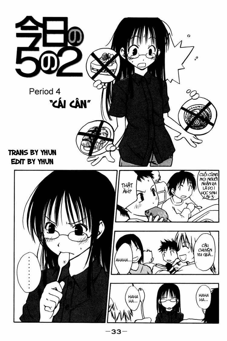 Today in class 52 [Chap 1-17]