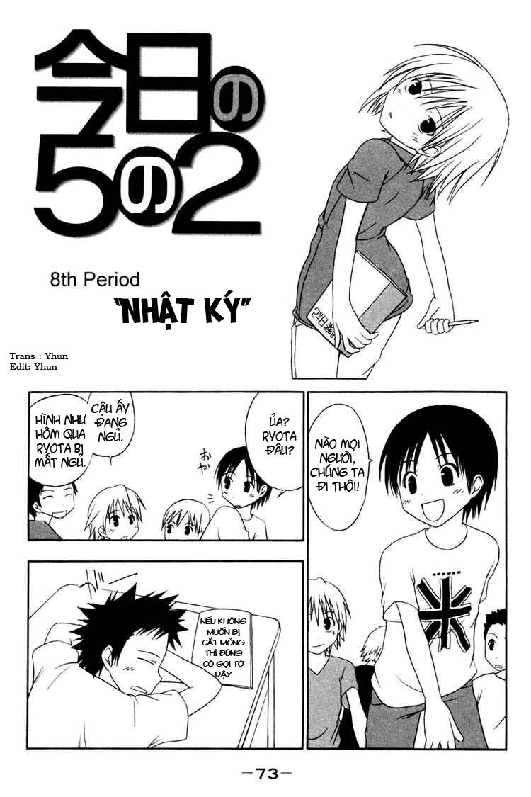 Today in class 52 [Chap 1-17]