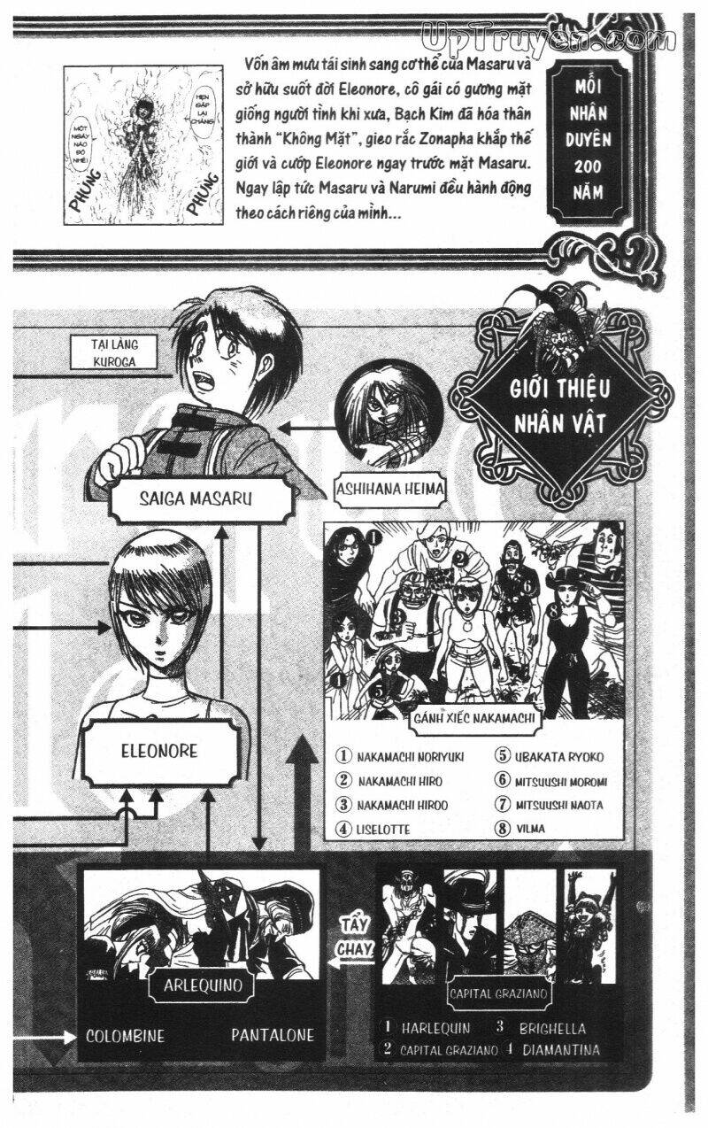 Trang truyện page_6 trong truyện tranh Karakuri Circus – Gánh Xiếc Quái Dị - Chapter 37 - truyentvn.net