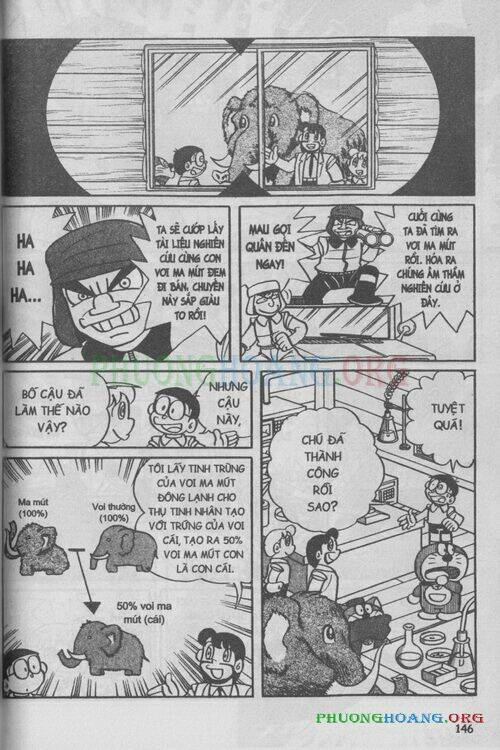 The Doraemon Special (Đội quân Doraemons Đặc Biệt+Đội quân Đôrêmon Thêm) [Chap 1-12] - Page 145