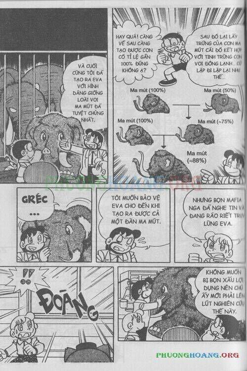 The Doraemon Special (Đội quân Doraemons Đặc Biệt+Đội quân Đôrêmon Thêm) [Chap 1-12] - Page 146