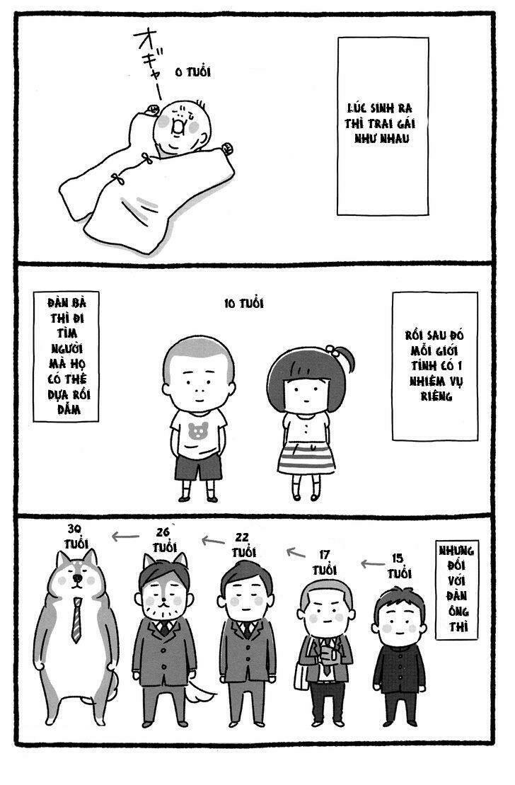 Trang truyện page_2 trong truyện tranh Shiba Occhan - Chapter 2 - truyentvn.net