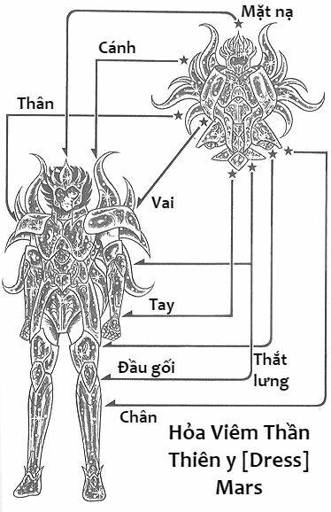 Trang truyện page_20 trong truyện tranh Áo Giáp Vàng: Zeus - Chapter 2 - truyentvn.net