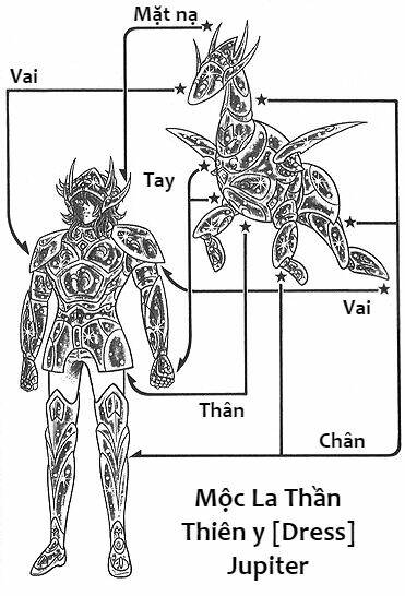 Trang truyện page_21 trong truyện tranh Áo Giáp Vàng: Zeus - Chapter 2 - truyentvn.net