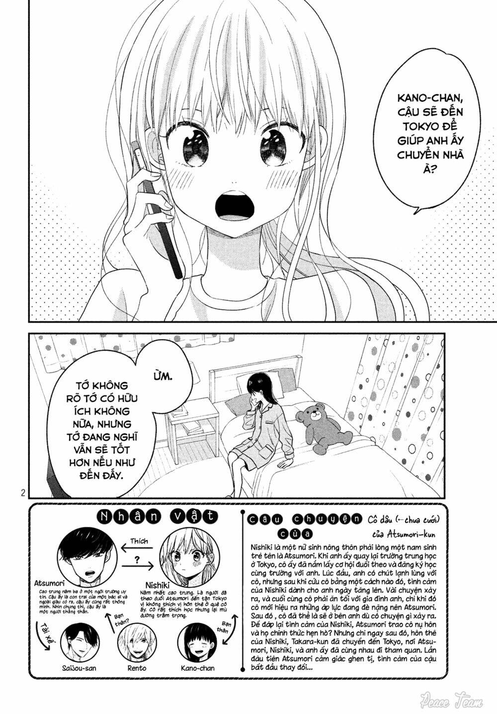 Trang truyện page_2 trong truyện tranh Atsumori-kun No Oyomesan (←Mitei) - Chapter 11 - truyentvn.net