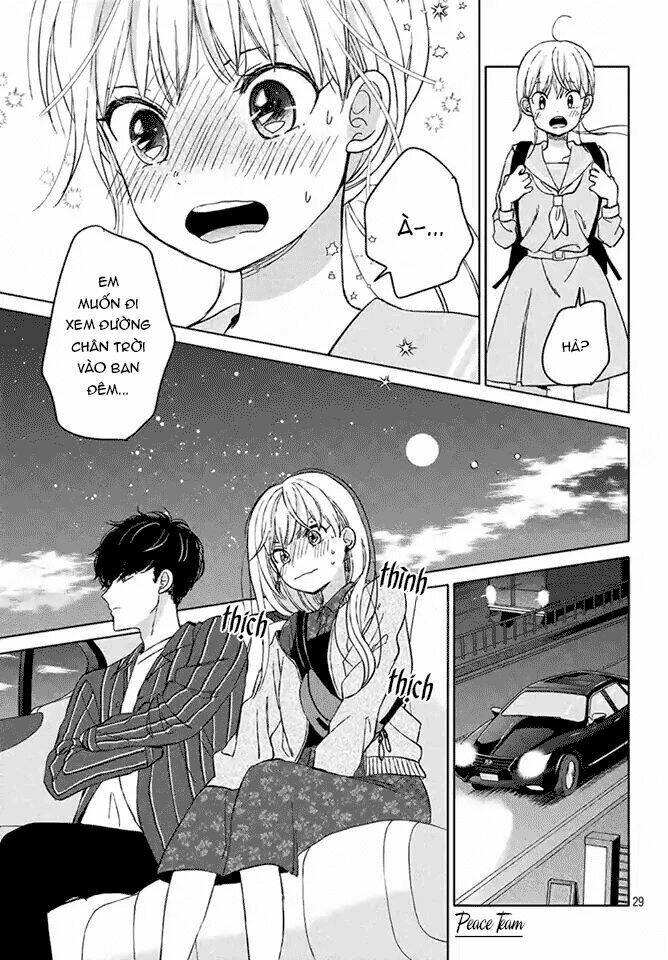 Trang truyện page_30 trong truyện tranh Atsumori-kun No Oyomesan (←Mitei) - Chapter 2 - truyentvn.net