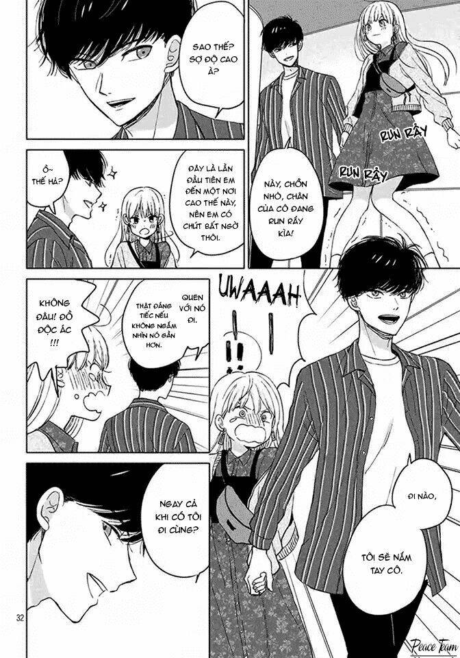 Trang truyện page_33 trong truyện tranh Atsumori-kun No Oyomesan (←Mitei) - Chapter 2 - truyentvn.net