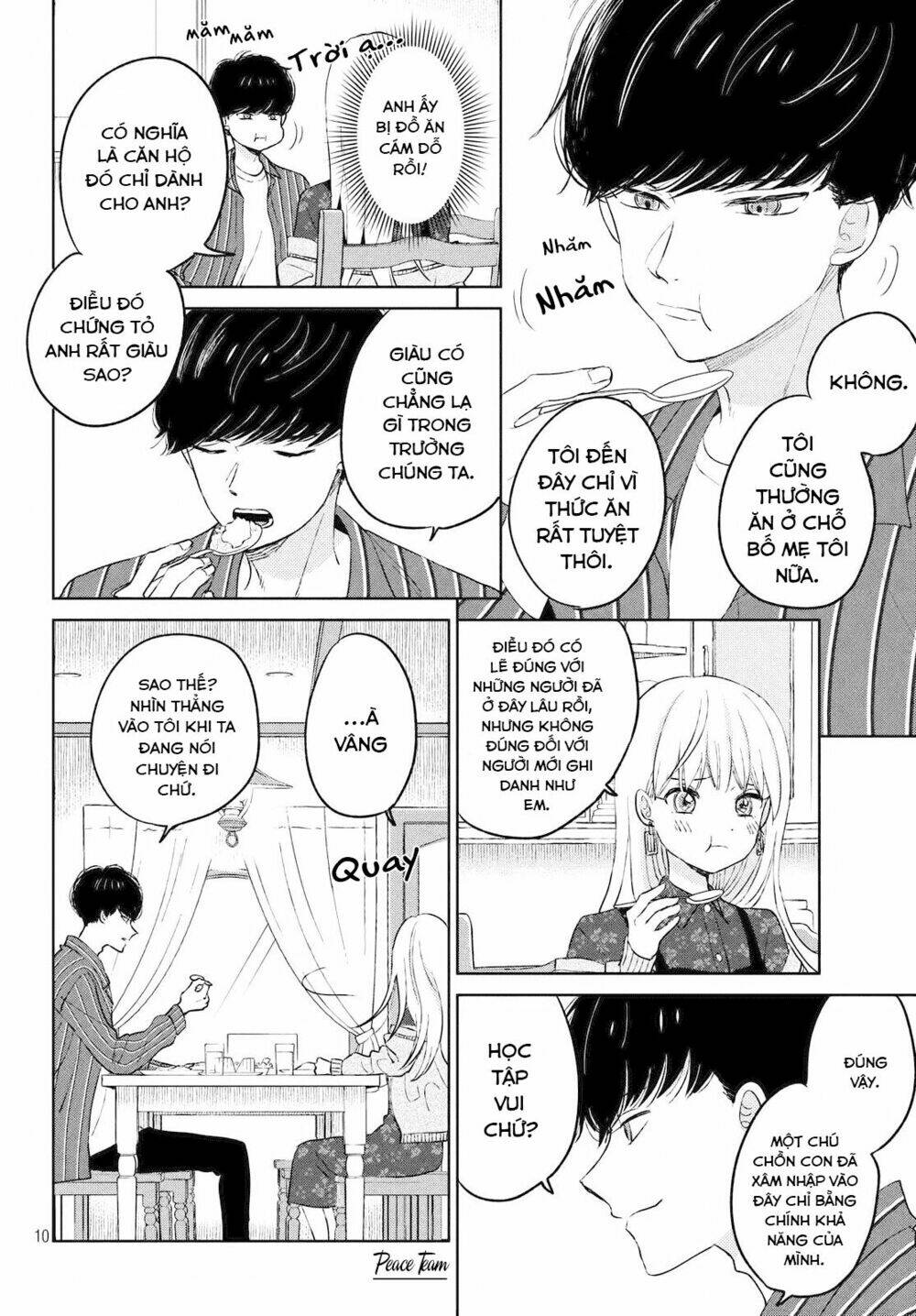 Trang truyện page_12 trong truyện tranh Atsumori-kun No Oyomesan (←Mitei) - Chapter 3 - truyentvn.net