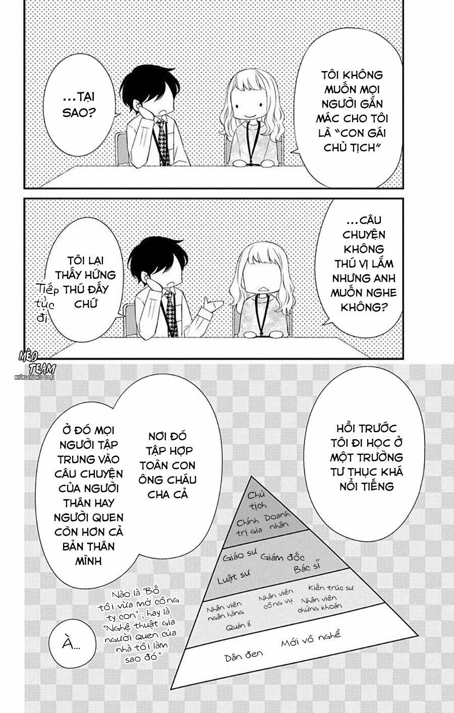 Kimi wa mendou na fiancee [Chap 1-11] - Page 15