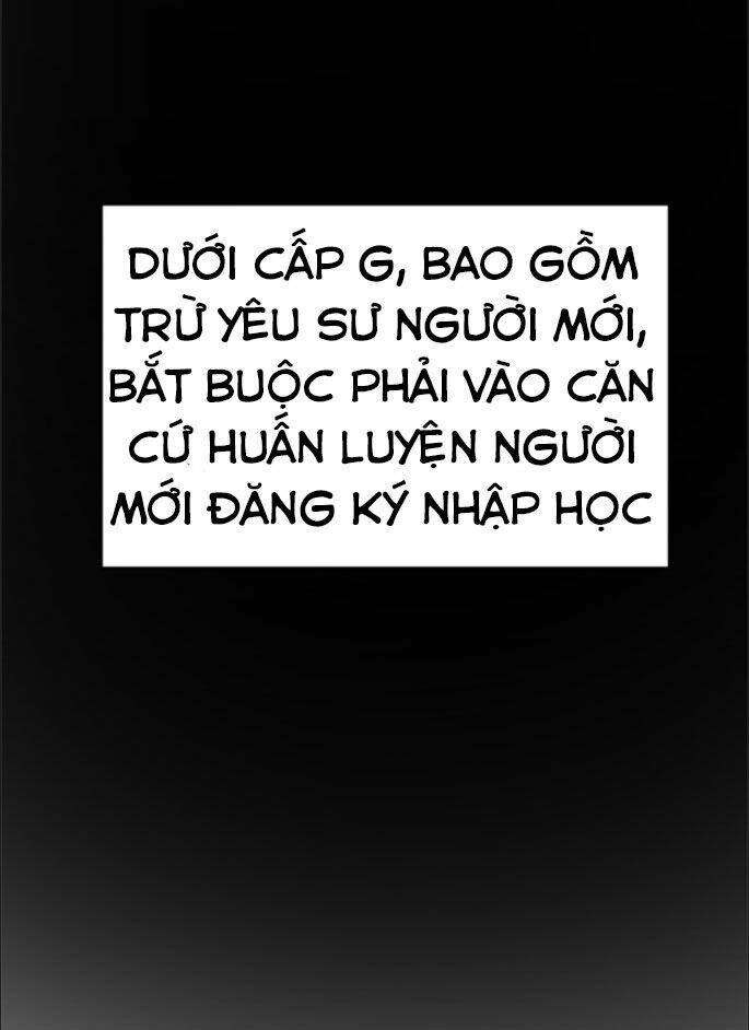 Trang truyện page_5 trong truyện tranh Bị Ép Trở Thành Mạnh Nhất Thế Giới - Chapter 14 - truyentvn.net