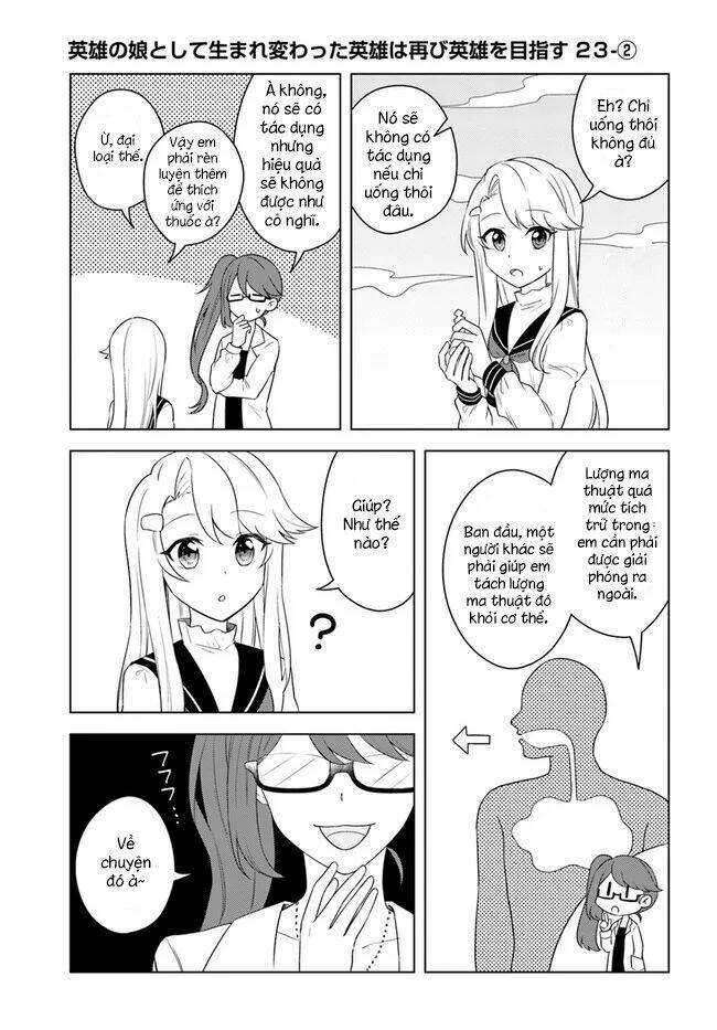 Eiyuu no Musume to Shite Umarekawatta Eiyuu wa Futatabi Eiyuu o Mezasu [Chap 0-24] - Page 16