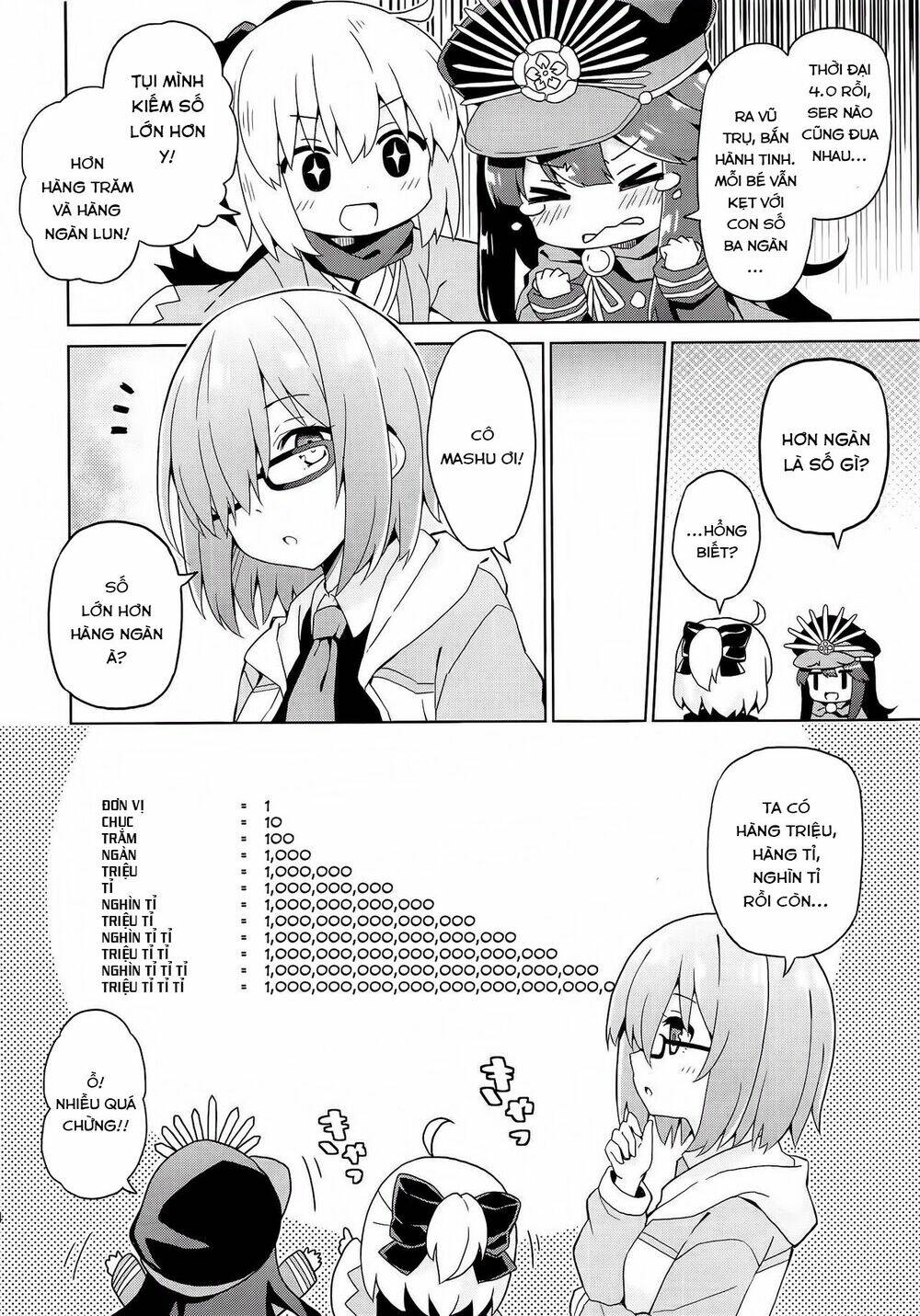 FGO youchien [Chap 1-2] - Page 3