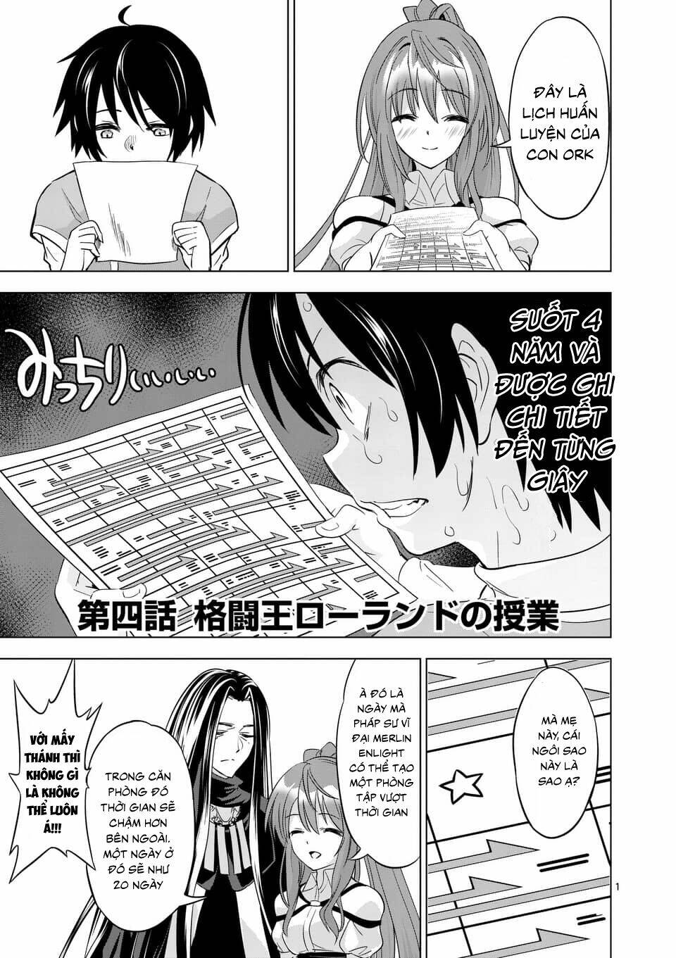 Shijou Saikyou Ouku-san No Tanoshii Tanetsuke Harem Uzukuri Chapter 4 - TC Truyện