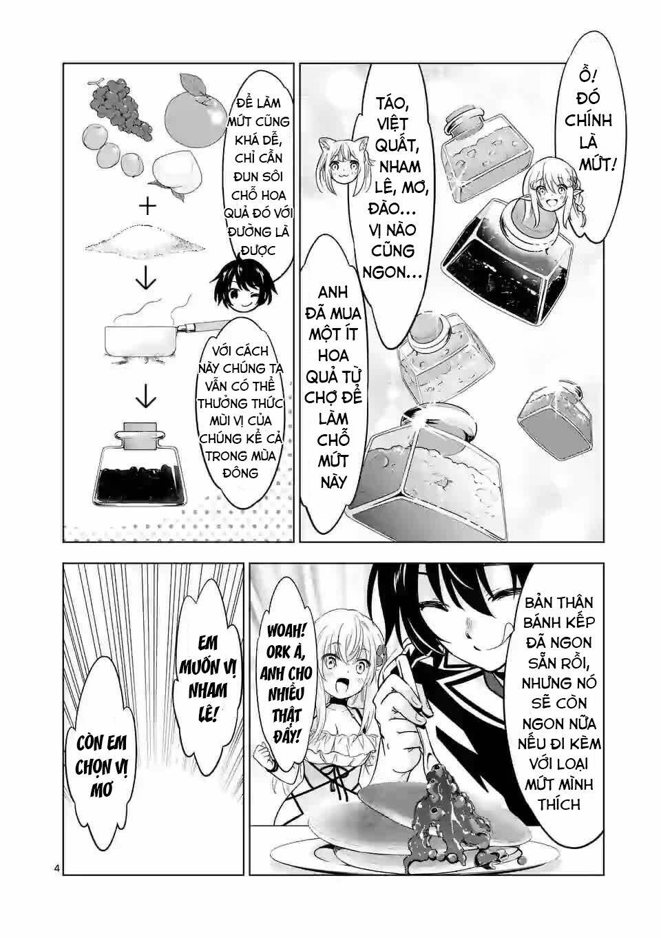 Shijou Saikyou Ouku-san No Tanoshii Tanetsuke Harem Uzukuri Chapter 45 - TC Truyện