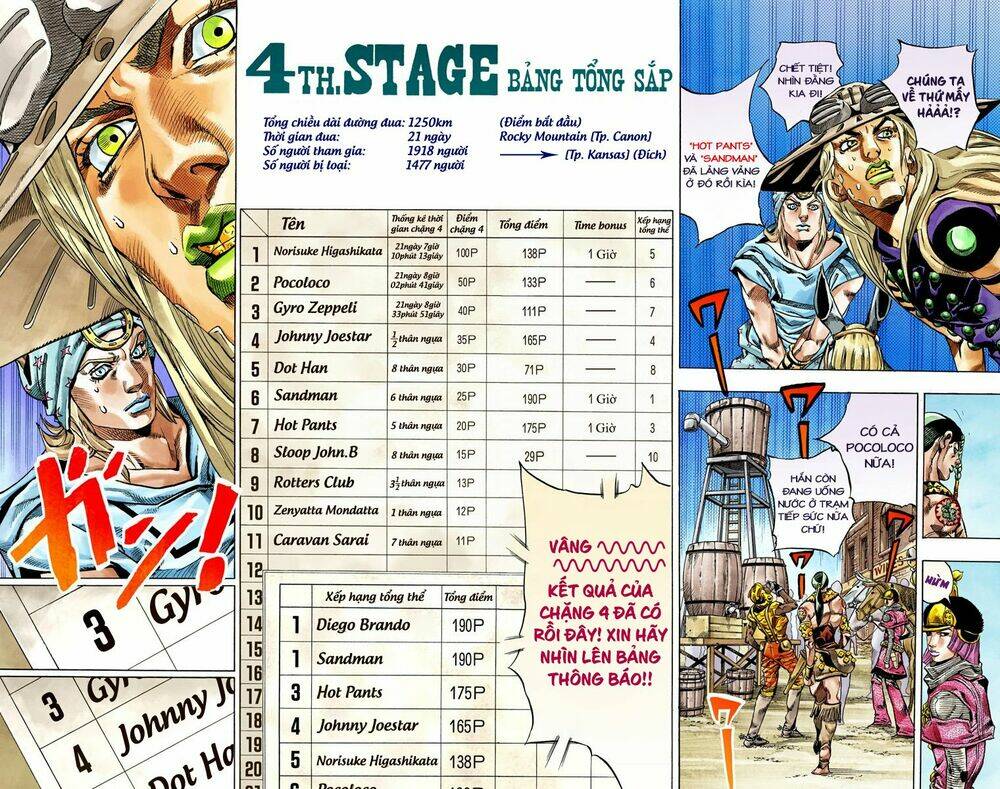 Cuộc Phiêu Lưu Bí Ẩn Phần 7: Steel Ball Run Chapter 40 - TC Truyện