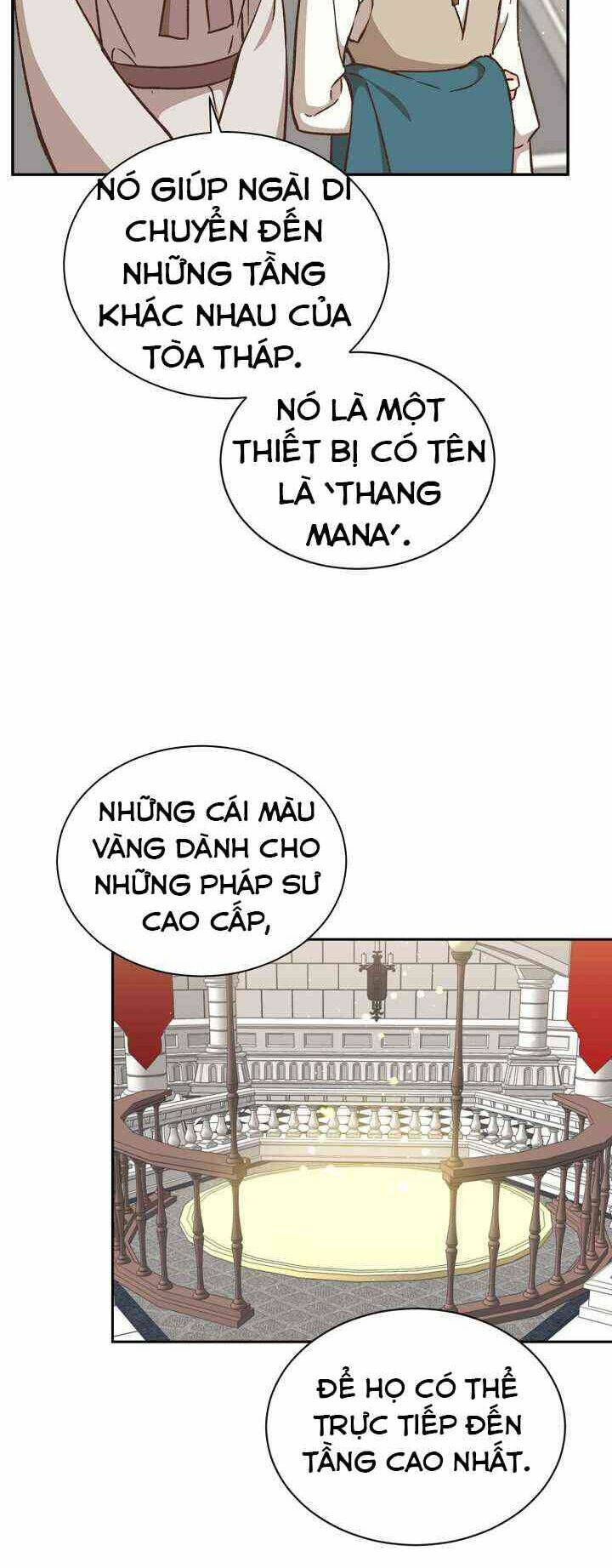 Trang truyện page_19 trong truyện tranh Sự Trở Lại Của Pháp Sư Cấp 8 - Chapter 17 - truyentvn.net