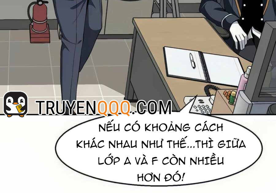 Giáo Viên Của Những Nhân Vật Phản Diện Chapter 22.5 - TC Truyện