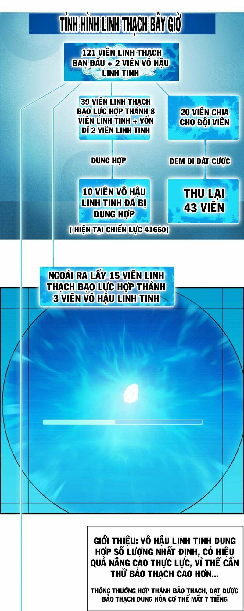 Siêu Năng Lập Phương [Chap 1-320]