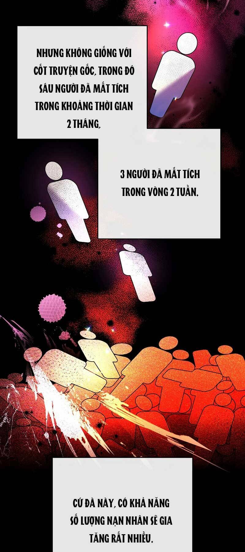 Nhân Vật Ngoài Lề Tiểu Thuyết: Chương 25