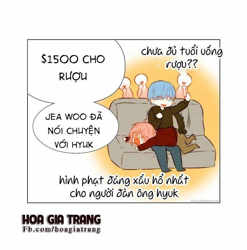 Sự Sao chép