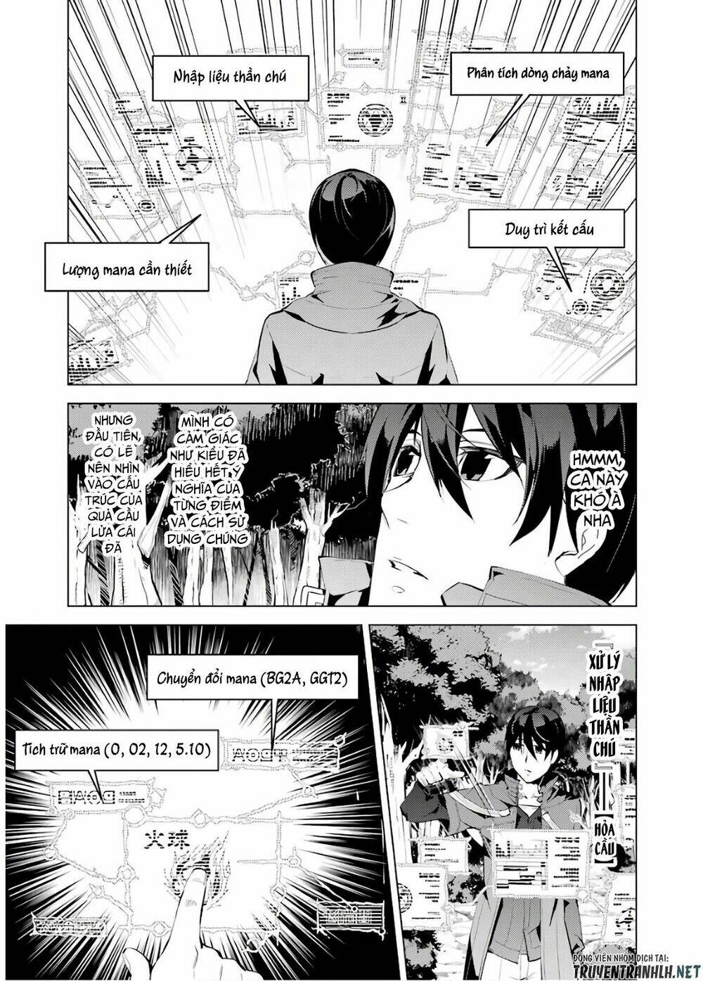 Trang truyện page_10 trong truyện tranh Tensei Kenja No Isekai Raifu ~ Daini No Shokugyo Wo Ete Sekai Saikyou Ni Narimashita~ - Chapter 6 - truyentvn.net