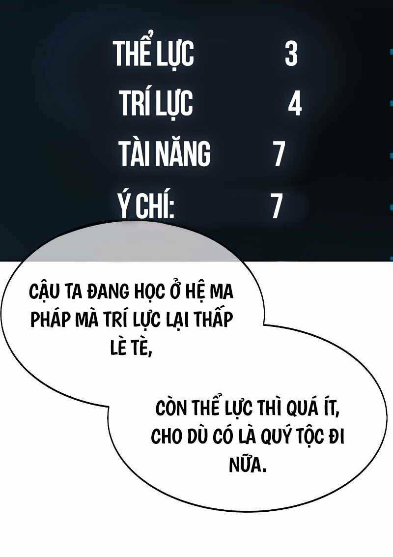 Hướng Dẫn Sinh Tồn Trong Học Viện: Chương 2