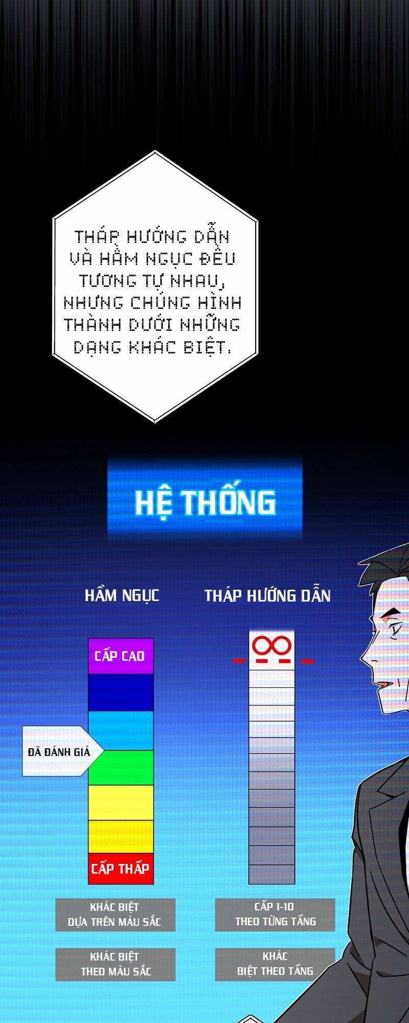 Anh Hùng Trở Lại