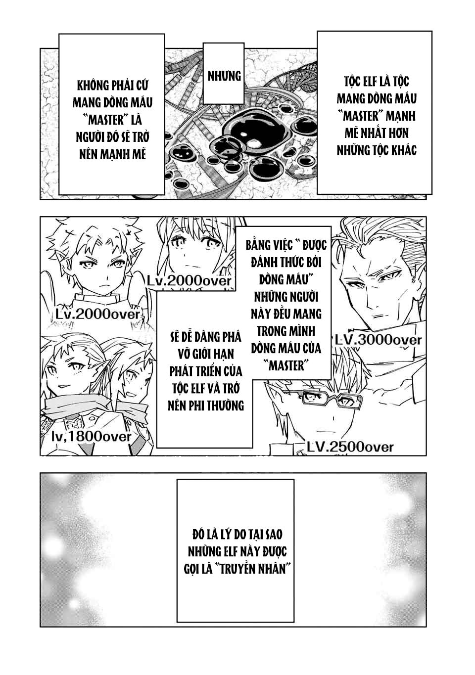 Bị phản bội bởi đồng đội và sở hữu [Gacha không giới hạn] LV.9999