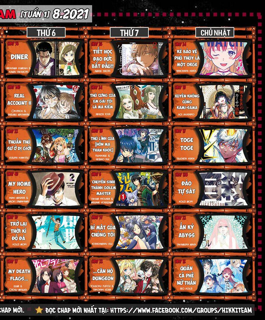 Bị phản bội bởi đồng đội và sở hữu [Gacha không giới hạn] LV.9999