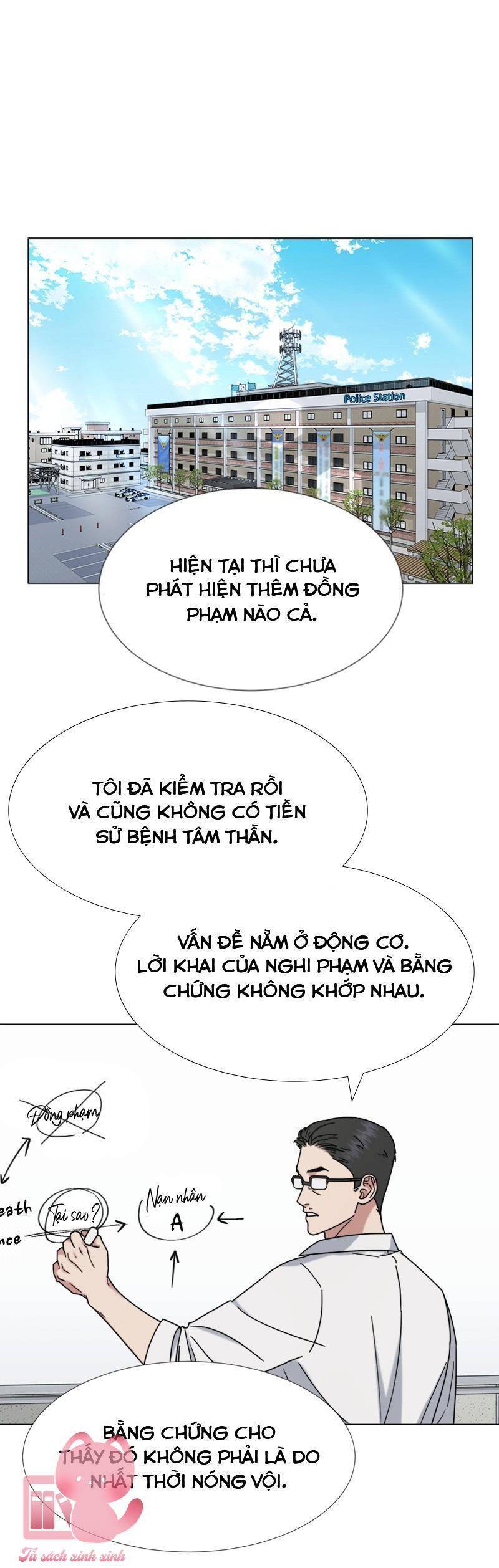 Trang truyện page_1 trong truyện tranh Theo Bản Năng Của Em - Chapter 38 - truyentvn.net