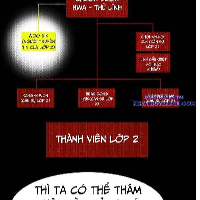 Trường Trung Học Thú Nhân [Chap 81-97]