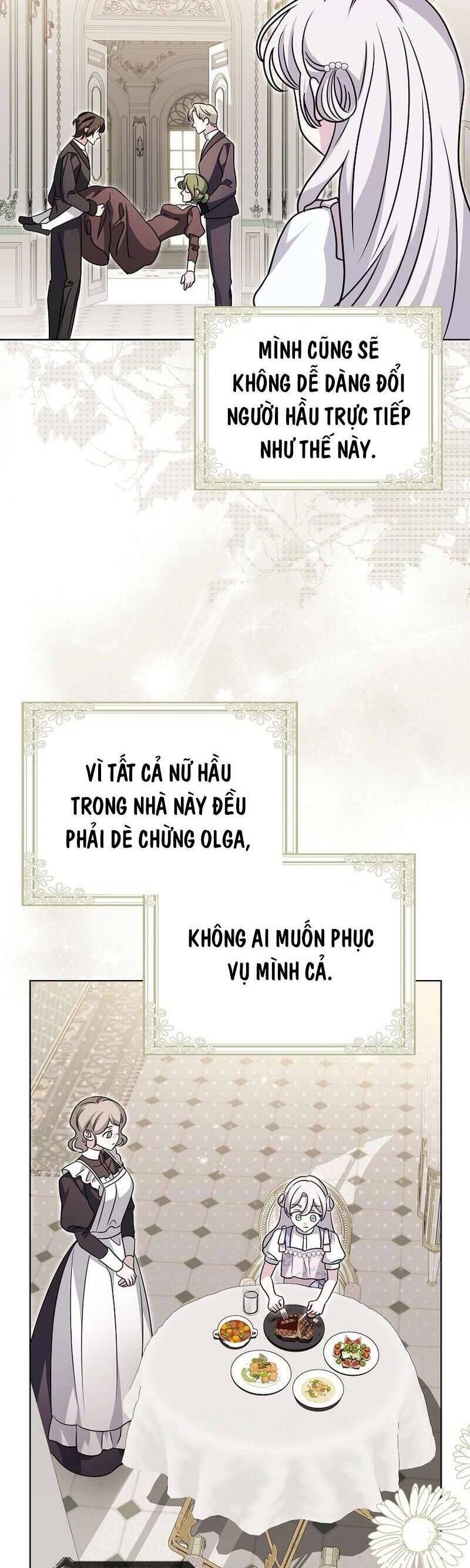 Kế Hoạch Nghỉ Hưu Của Nhân Vật Phản Diện [Chap 1-16]