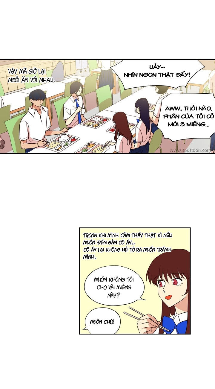 Trở Lại Tuổi Mười Mấy [Chap 171]