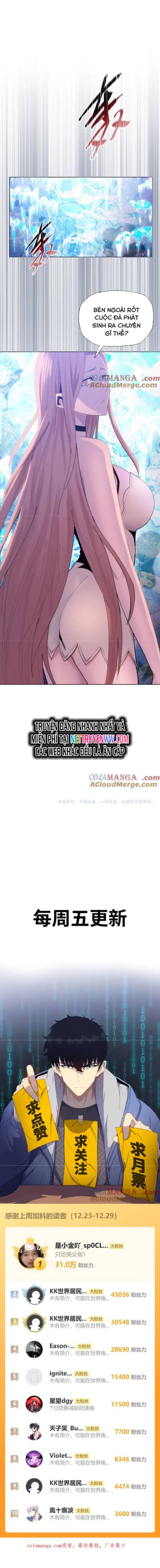 Kẻ Tàn Nhẫn Ngày Tận Thế Bắt Đầu Dự Trữ Hàng Tỉ Tấn Vật Tư [Chap 1-58]