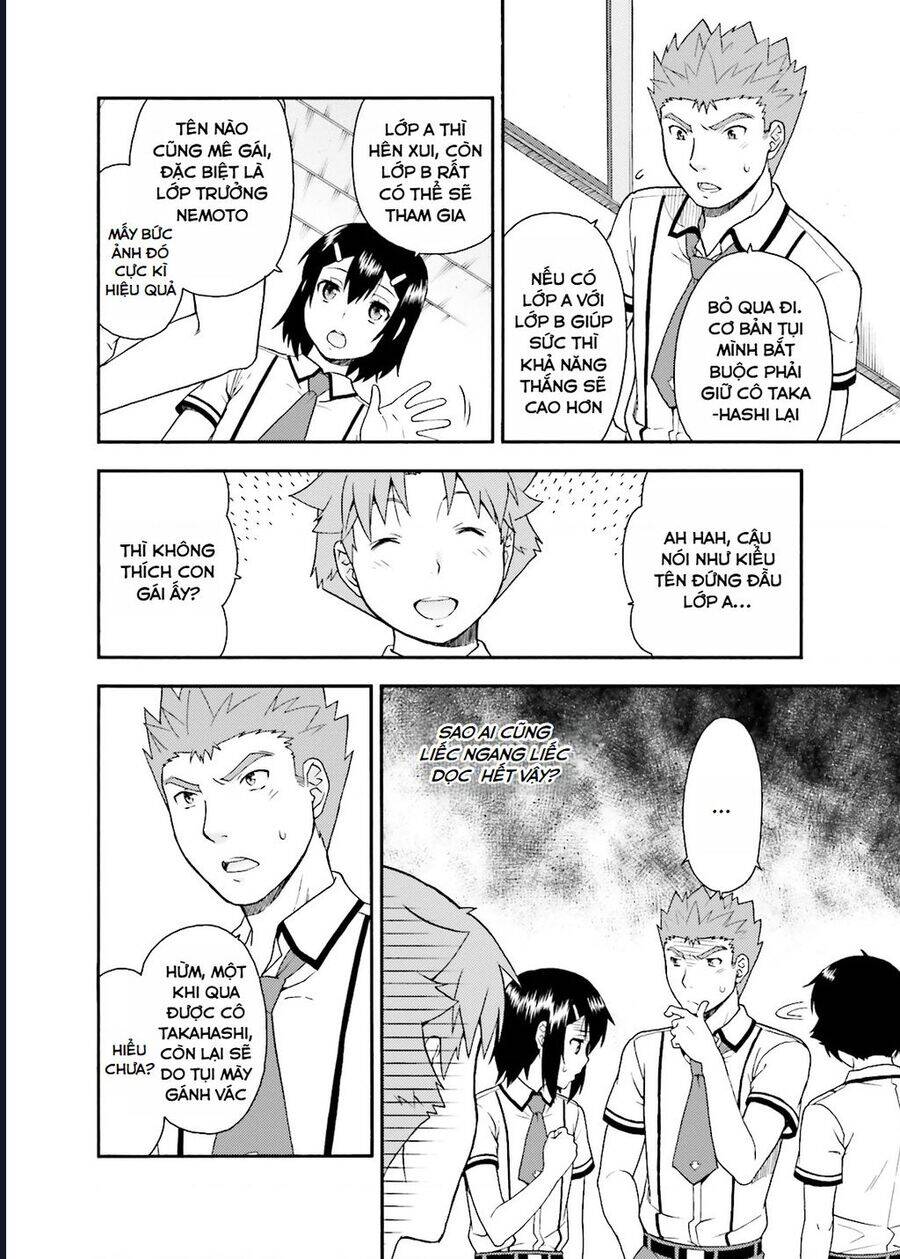 Lũ Ngốc Bài Thi Và Linh Thú Triệu Hồi [Chap 35-43]