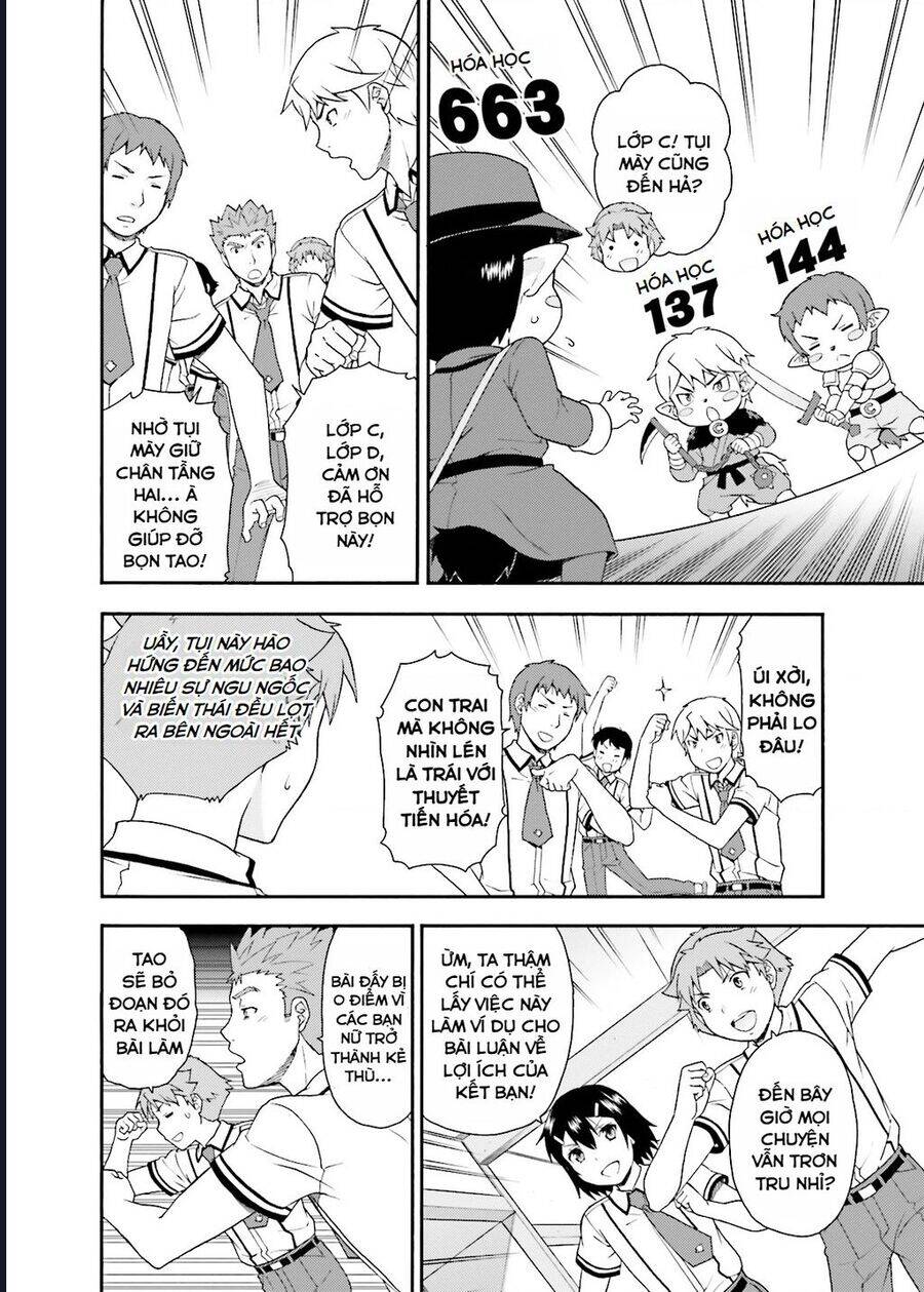 Lũ Ngốc Bài Thi Và Linh Thú Triệu Hồi [Chap 35-43]