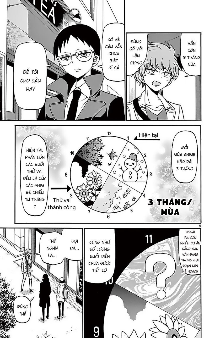 Tenshi to Akuto!! Chap 58