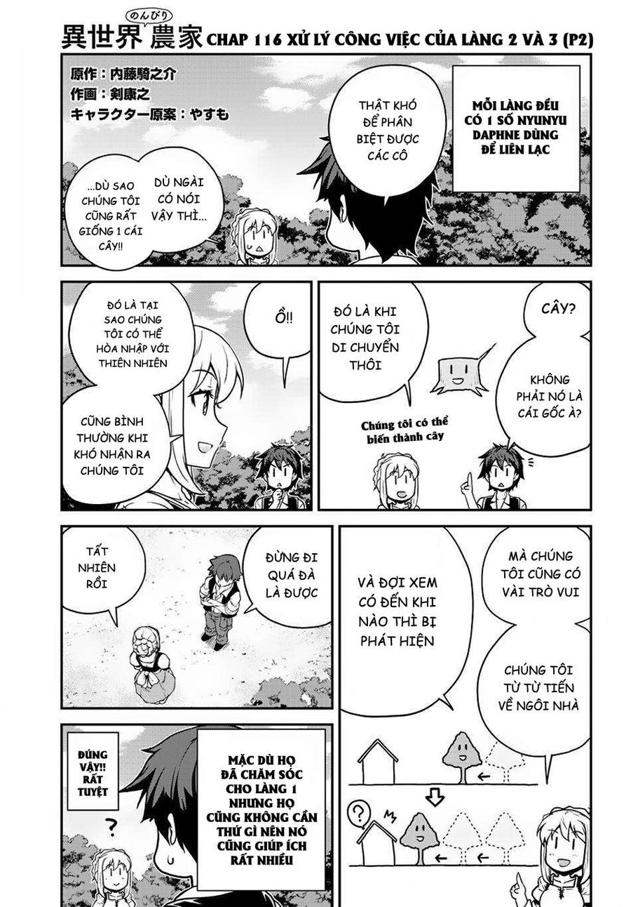 Cuộc Sống Nông Dân Ở Thế Giới Khác [Chap 8-260]