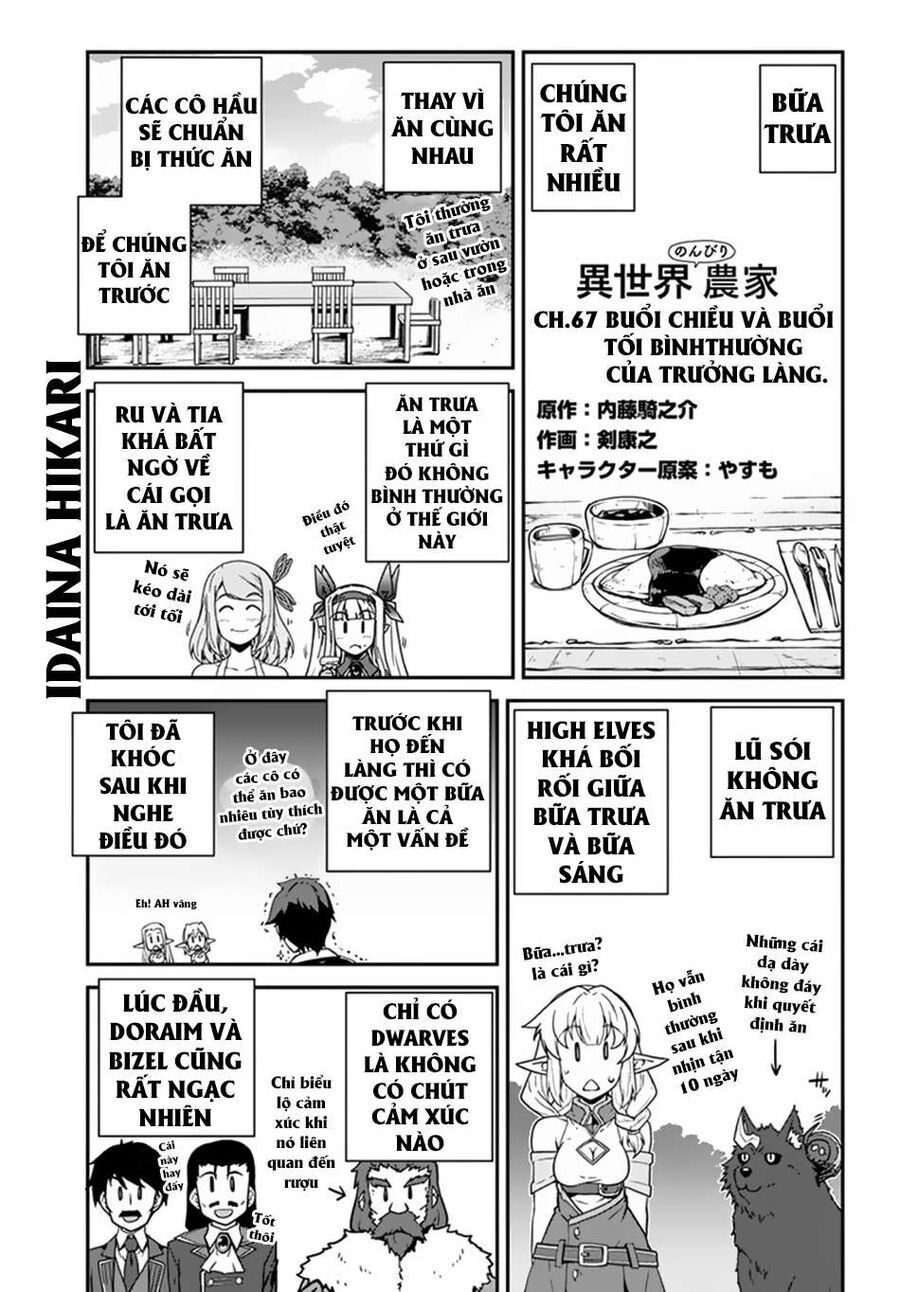 Cuộc Sống Nông Dân Ở Thế Giới Khác [Chap 8-260]