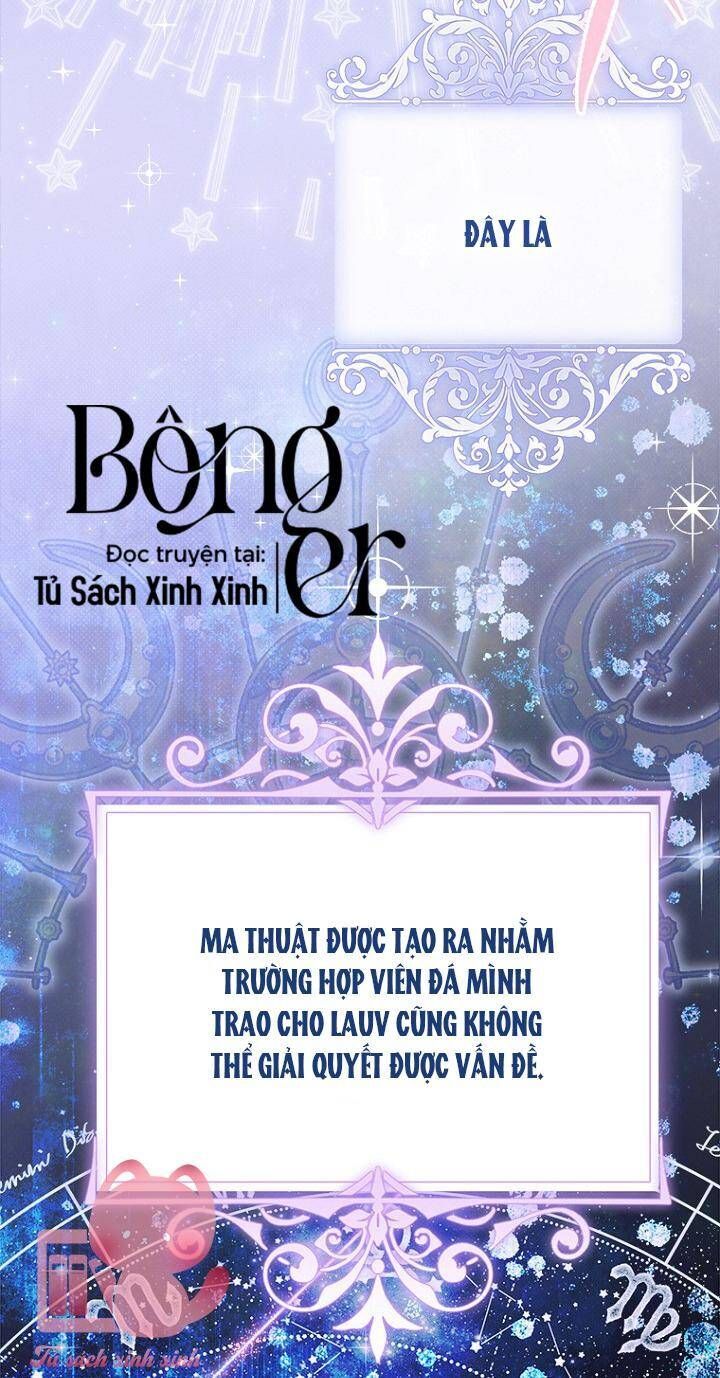 Khế Ước Hôn Nhân Của Mẹ Tôi [Chap 76-80]