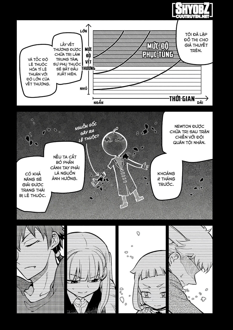 Chapter 52 - Image 5