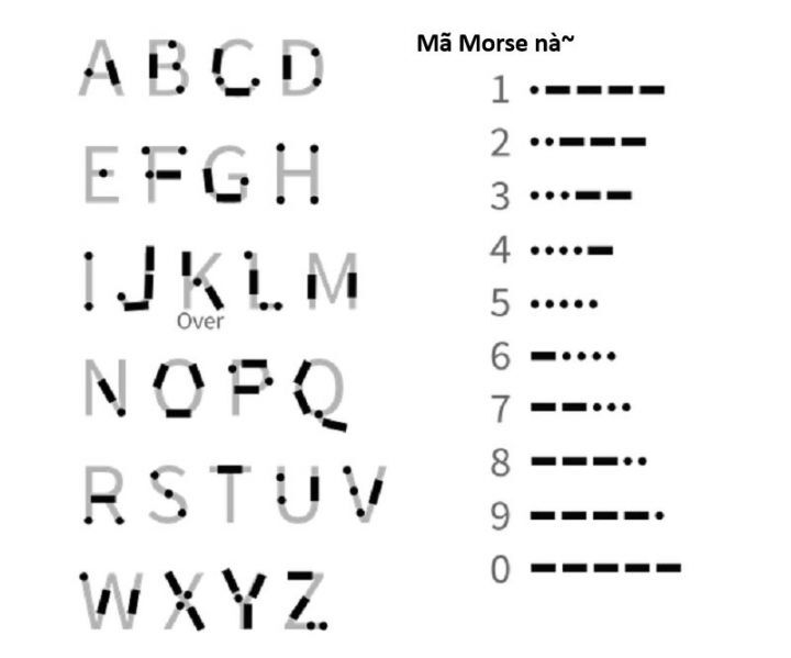 108