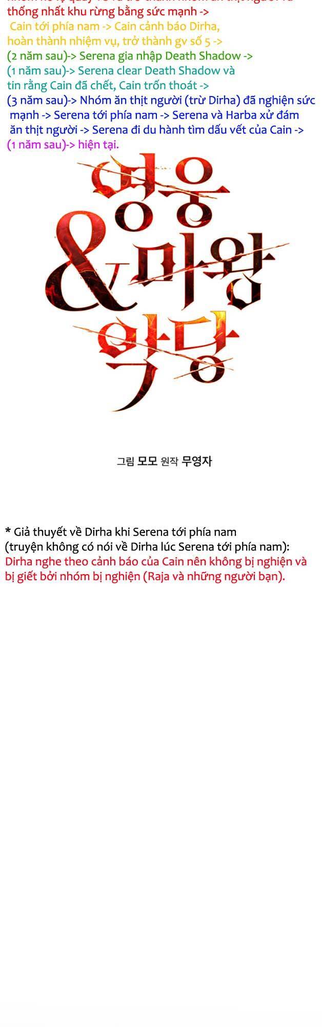 Hero X Demon King X Villain [Chap 1-127]