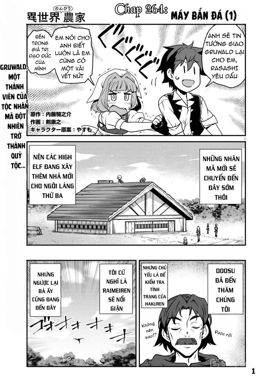 Cuộc Sống Thong Dong Ở Dị Thế Giới [Chap 263-264] - Page 2