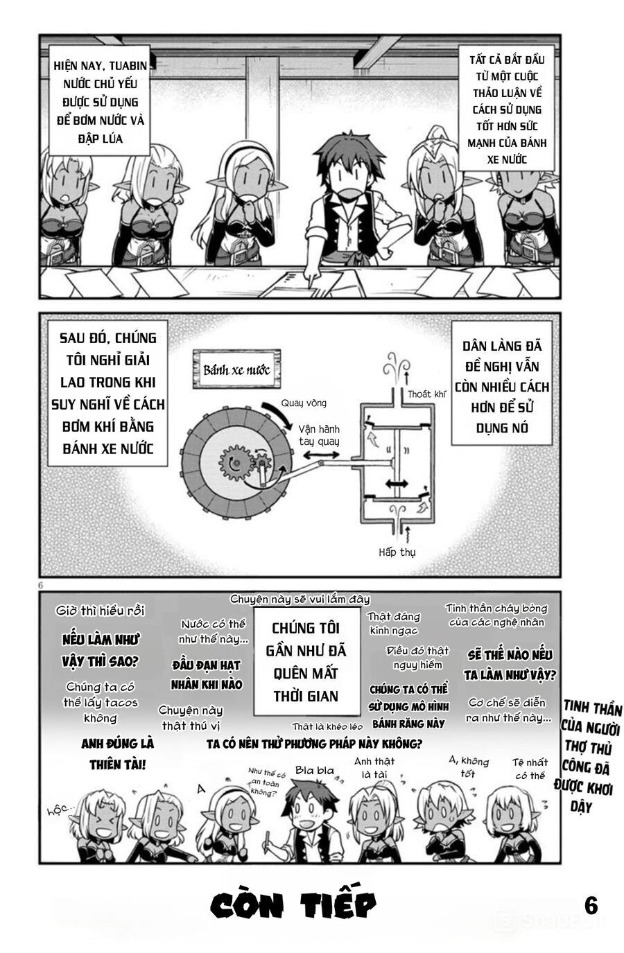 Cuộc Sống Thong Dong Ở Dị Thế Giới [Chap 263-264] - Page 7