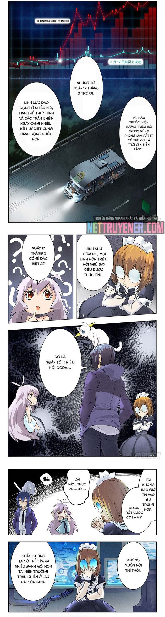 Triệu Hồi Sư Cuối Cùng [Chap 25-30] - Page 4