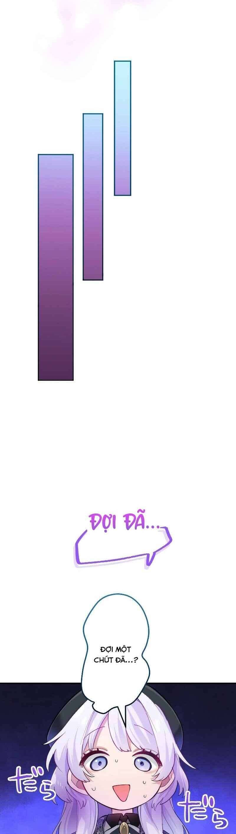 Tôi Trở Thành Người Hầu Của Người Mình Thích [Chap 1-16]