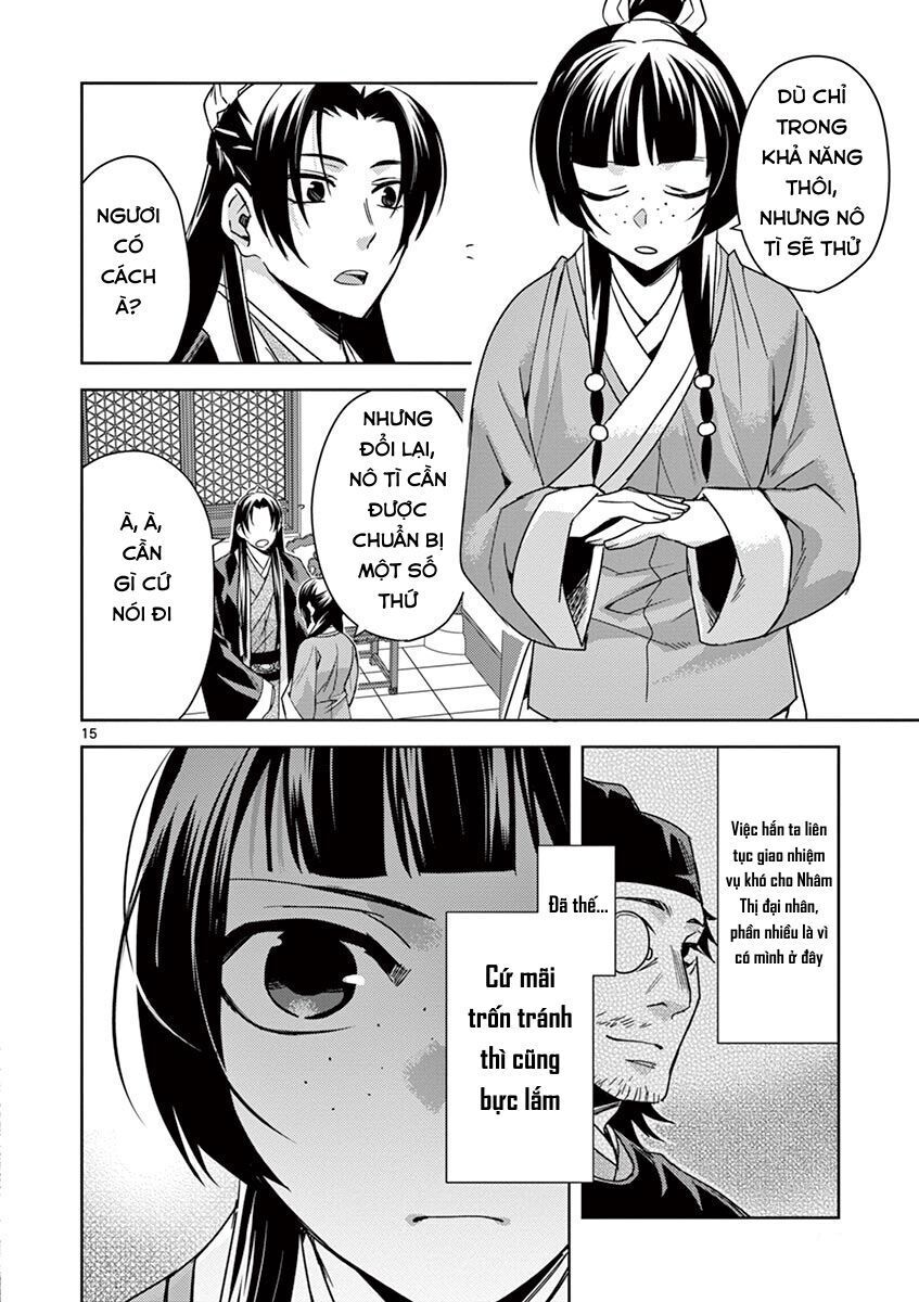 Kusuriya No Hitorigoto ~Maomao No Koukyuu Nazotoki Techou~ [Chap 27-29.5]