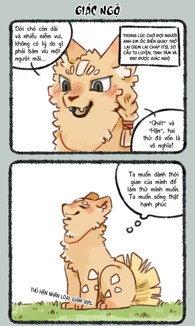 Có Linh Thú [Chap 2-1040]